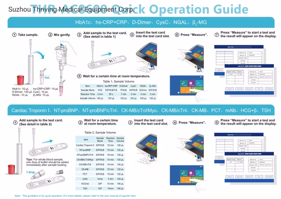 Analizzatore quantitativo per immunodosaggio a fluorescenza Poct con marchio CE (THR-AC8600)